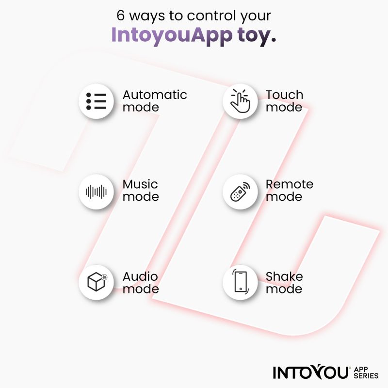 IY - Rondy - Clirotal Vibrator & Lik Tong met App - Rood - Afbeelding 6